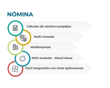 Miniatura Human Talent Information Solution