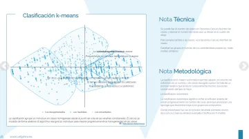 Miniatura DATAVIV' by Sphinx