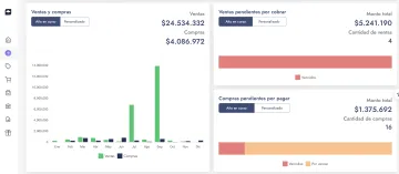 Miniatura Nubox Billing