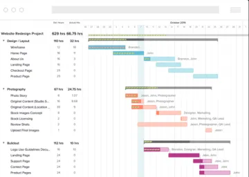 Miniatura TeamGantt