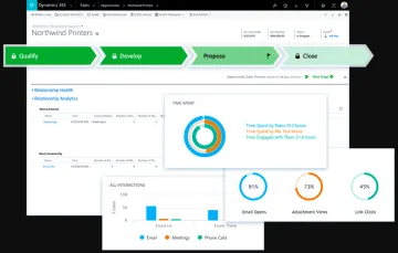 Miniatura microsoft-dynamics-365