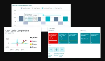 Miniatura microsoft-dynamics-365