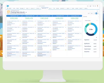 Miniatura Salesforce CRM