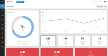 Miniatura AgencyAnalytics