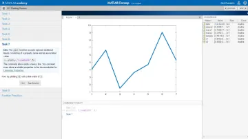 Miniatura O software MATLAB