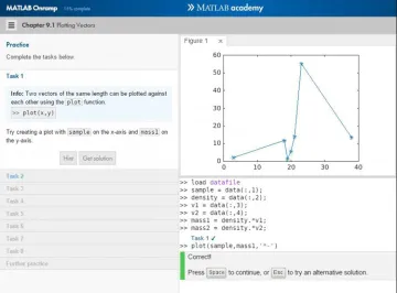 Miniatura O software MATLAB