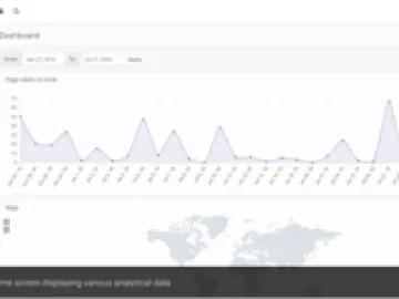 Miniatura Mautic Marketing Cloud