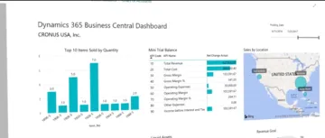 Miniatura O Microsoft Dynamics 365