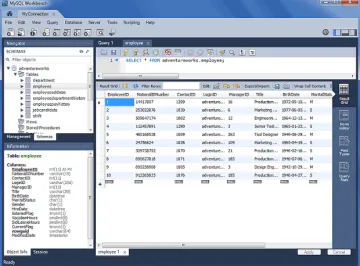 Miniatura MySQL Database Management