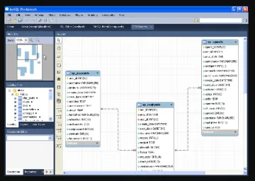 Miniatura MySQL Database Management