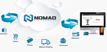 Miniatura Nomad erpCommerce