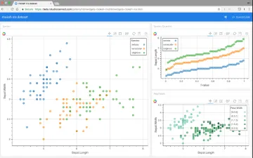 Miniatura RStudio Statistics