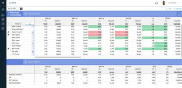 Miniatura CA PPM Software