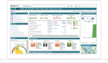 Miniatura NetSuite CRM