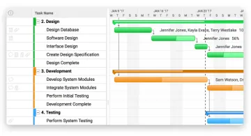 Miniatura ProjectManager.com