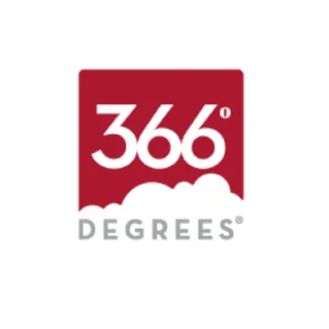 Miniatura 366 Degrees