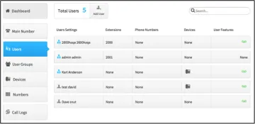 Miniatura 2600Hz Software VoIP