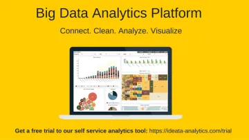 Miniatura Ideata analytics