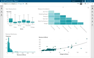 Miniatura sas-enterprise-bi-server