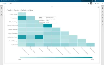 Miniatura sas-enterprise-bi-server