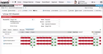 Miniatura Ivanti ITSM Service Desk