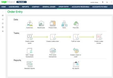 Miniatura sage-intacct