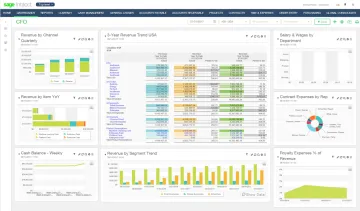 Miniatura sage-intacct