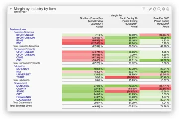 Miniatura sage-intacct