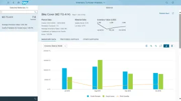 Miniatura SAP S/4HANA Cloud