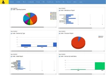 Miniatura SuperDesk ITSM