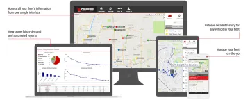 Miniatura GPS Insight