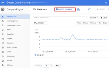 Miniatura Google Cloud Platform