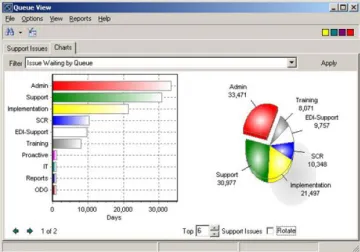 Miniatura IQMS ERP