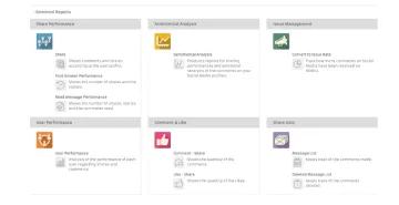 Miniatura Mi4Biz Monitoring