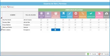 Miniatura SIQ Cost Control