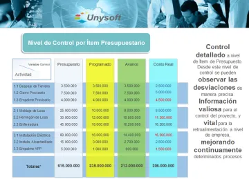 Miniatura Unysoft ERP Construcción