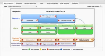 Miniatura Stratec Gestión de Proyectos