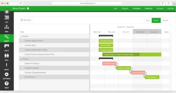 Miniatura PlanHammer Gantt
