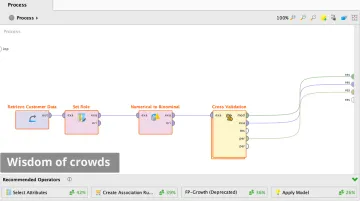 Miniatura RapidMiner