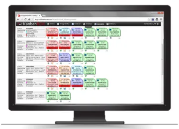 Miniatura KanbanBOX Kanban