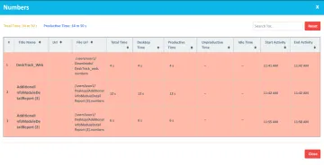 Miniatura desktrack-evaluacion-rendimiento