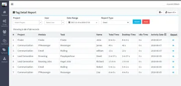 Miniatura desktrack-evaluacion-rendimiento