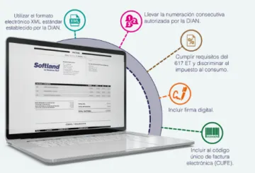 Miniatura Características e benefícios do Softland Enterprise ERP