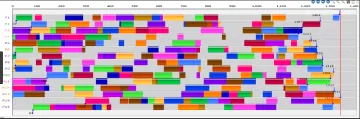 Miniatura ORITAMES APS Scheduler