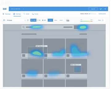 Miniatura Smartlook Analysis WEB