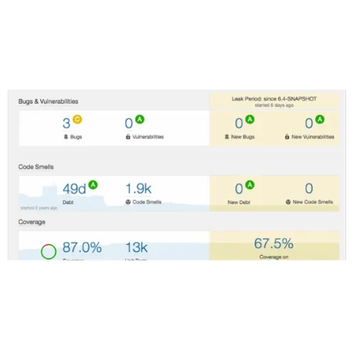 SonarQube