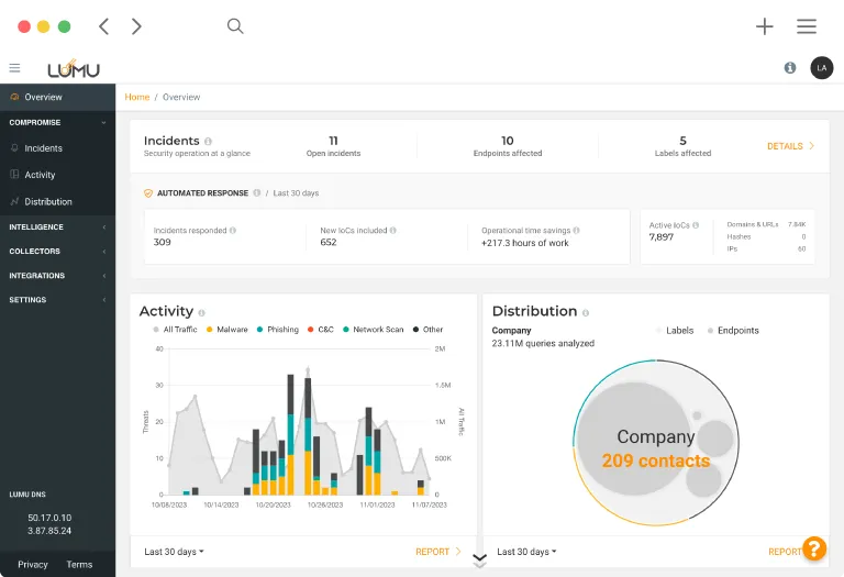 Lumu Technologies