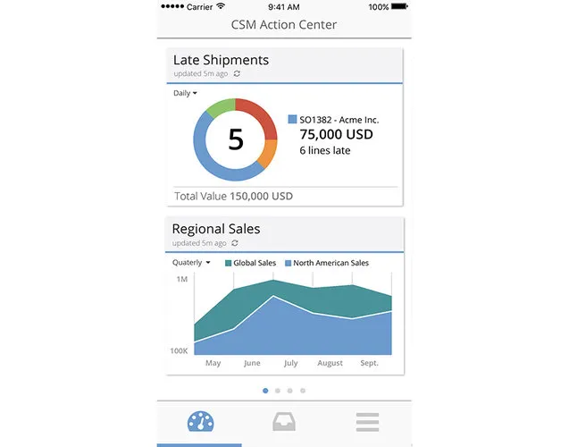QAD - Software ERP