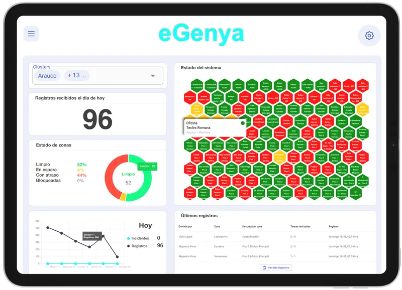 eGenya