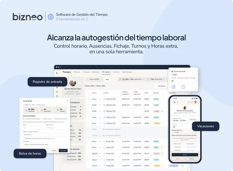 Bizneo HR Suite